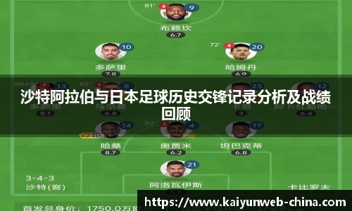 沙特阿拉伯与日本足球历史交锋记录分析及战绩回顾