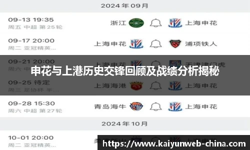 申花与上港历史交锋回顾及战绩分析揭秘