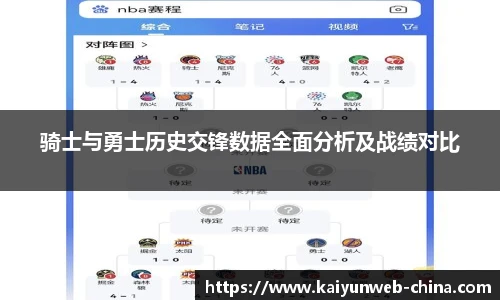 骑士与勇士历史交锋数据全面分析及战绩对比